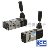 핸드밸브(1/8,1/4) KHV320 (12403) 
